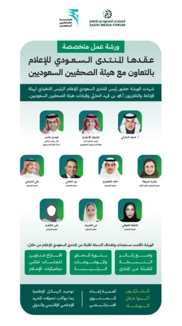 المنتدى السعودي للإعلام ينظم ورشة عمل مميزة بالتعاون مع هيئة الصحفيين السعوديين