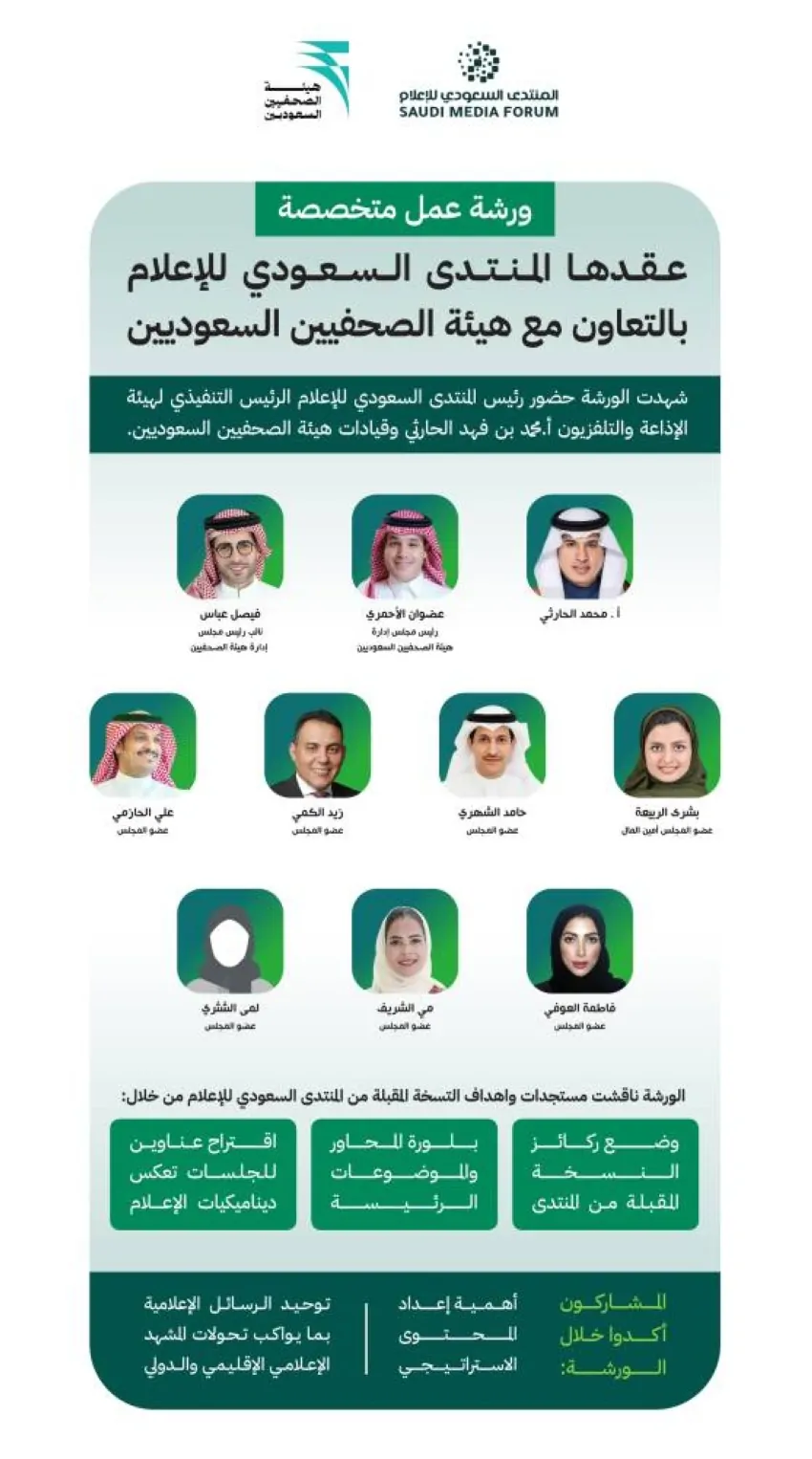 المنتدى السعودي للإعلام ينظم ورشة عمل مميزة بالتعاون مع هيئة الصحفيين السعوديين
