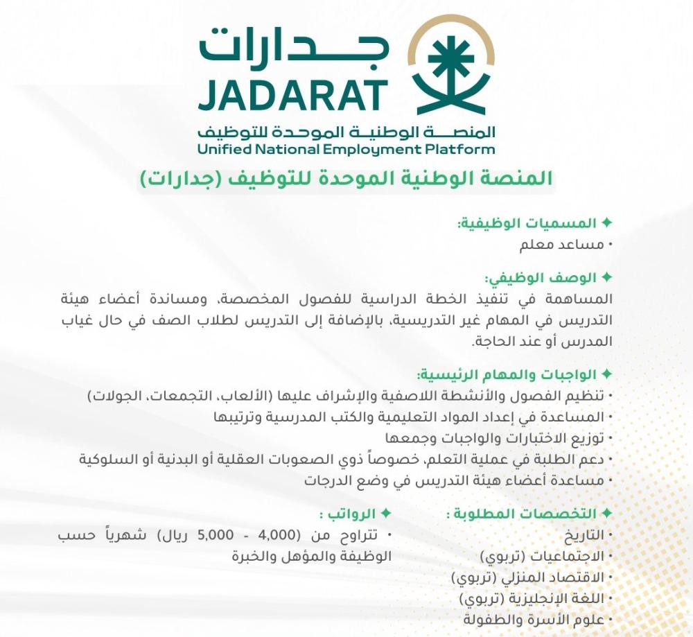 السعودية تتيح فرص عمل مميزة للجنسين كمعلمي مساعد، بمرتبات مغرية وشروط محددة