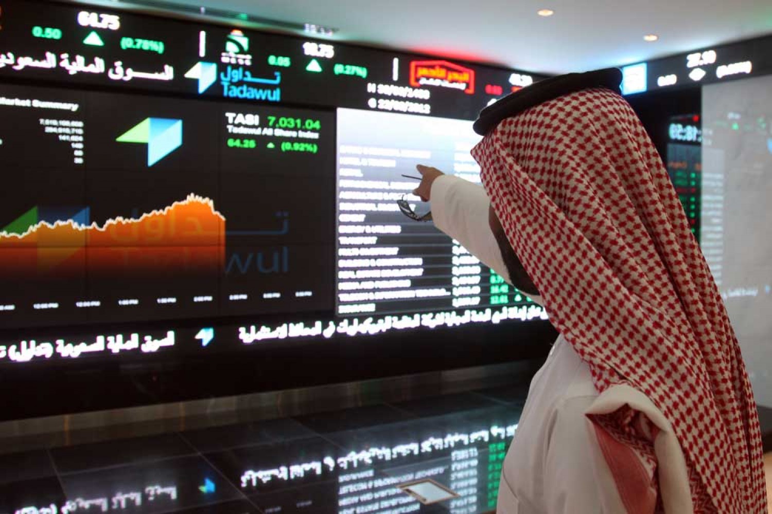 السوق السعودي يشهد تراجعاً بقيمة 3.3 مليار ريال عند إغلاقه