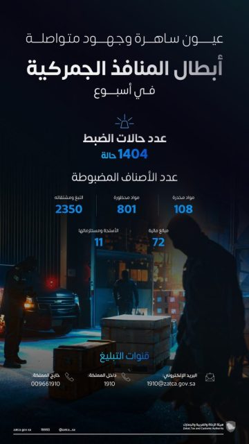 كشف 1404 حالة تهريب للممنوعات في المنافذ الجمركية
