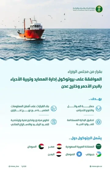بروتوكول جديد في إدارة المصايد وتربية الأحياء البحرية بالبحر الأحمر وخليج عدن: خطوة نحو الاستدامة البيئية في المملكة