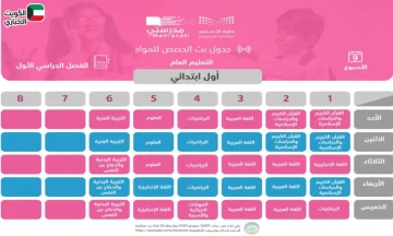 التعليم السعودي.. نشر جداول الحصص الدراسية للأسبوع التاسع عبر قنوات عين ومدرستي
