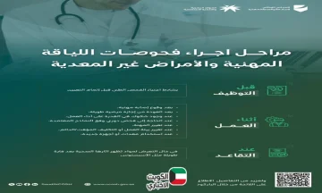 موعد تطبيق برنامج فحص اللياقة المهنية على العاملين في القطاعين الحكومي والخاص