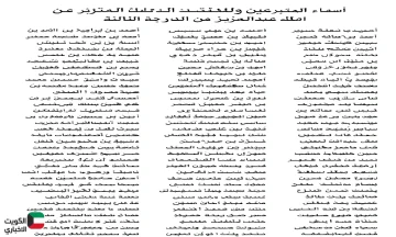 توجيه عاجل .. بأمر من الملك سلمان يمنح وسام الملك عبدالعزيز لـ 200 سعودي وسعودية متبرعين بأعضائهم