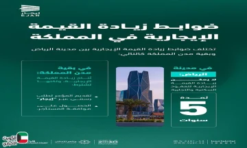 ضوابط إلايجار الجديدة.. وقف زيادة الإيجارات في الرياض لخمس سنوات وخطة تنظيم جديدة للأسعار