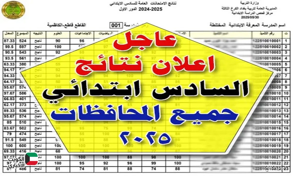 الآن ظهرت.. نتائج السادس الابتدائي 2025 الدور الثالث عبر موقع نتائجنا بالرقم الامتحاني والاسم