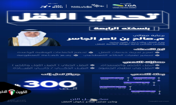 تحدي النقل.. الهيئة العامة للنقل تطلق النسخة الرابعة من مسابقة “نقل ثون” بجوائز 300 ألف ريال