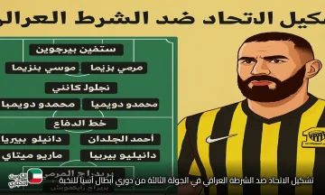 ناري..تشكيل الاتحاد ضد الشرطة العراقي في الجولة الثالثة من دوري أبطال آسيا للنخبة 2026