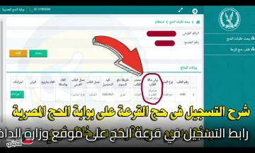 “من هُنا” رابط التسجيل في قرعة الحج على موقع وزارة الداخلية 2026 وجميع الشروط المطلوبة