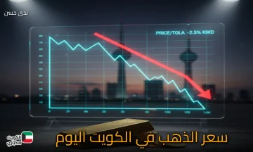 “تراجع الذهب في الكويت” عيار 21 يهبط إلى 36 ديناراً.. تحديث الأسعار وأفضل فرص الشراء اليوم