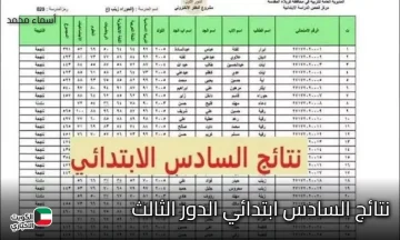moedu.gov.iq.. نتائج السادس ابتدائي الدور الثالث 2025 موقع وزارة التربية العراقية PDF في جميع المحافظات العراقية