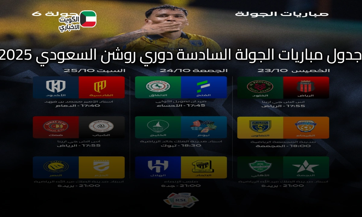 جدول مباريات الجولة السادسة دوري روشن السعودي 2025.. صراع القمة يشتعل