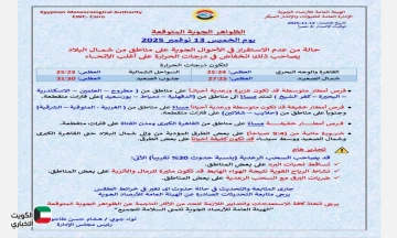 تحذير عاجل من طقس غدًا في مصر أمطار رعدية وانخفاض درجات الحرارة الخميس 13 نوفمبر 2025
