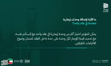 عقود الإيجار.. منصة إيجار توضح ضوابط تمديد العقود والمدة النظامية للتجديد