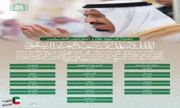 مواقيت صلاة الاستسقاء فى السعودية 2025.. الشؤون الإسلامية تحدد الموعد وتعلن اكتمال الاستعدادات