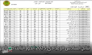 أستعلم من هنا.. نتائج السادس الإعدادي 2025 الدور الثالث في العراق جميع المحافظات متوفرة عبر