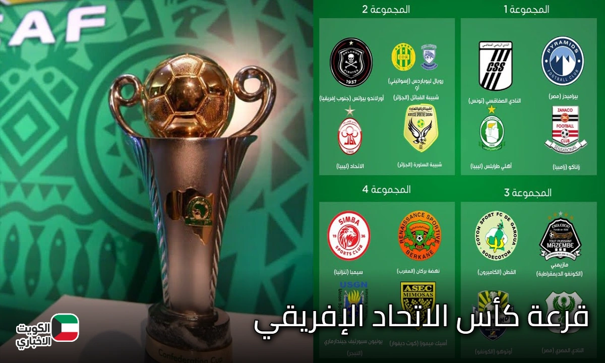 قرعة كأس الاتحاد الإفريقي 2025.. مواجهات نارية تجمع الزمالك بالمصري في مجموعة الموت