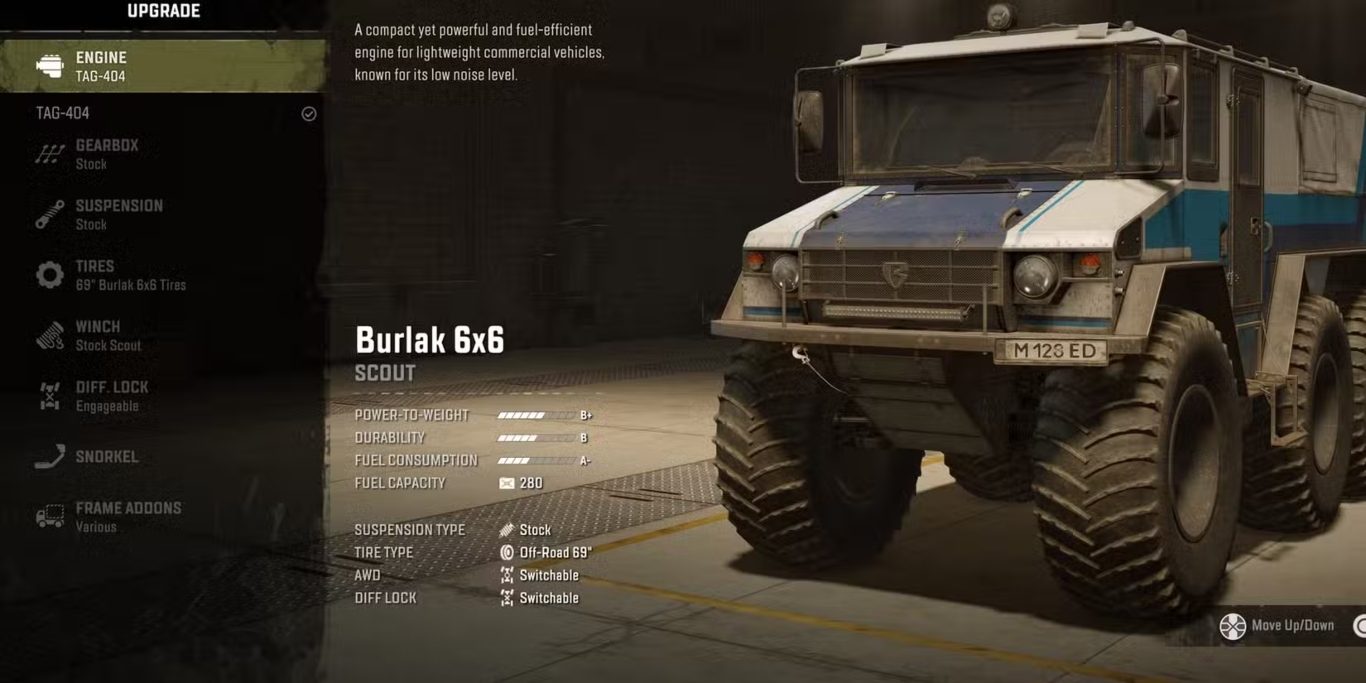 تصنيف الشاحنات في SnowRunner – الجزء الرابع