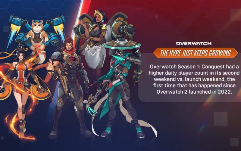 Overwatch تحقق إنجازًا غير مسبوق منذ 2022 مع موسم Reign of Talon – الجزء الأول
